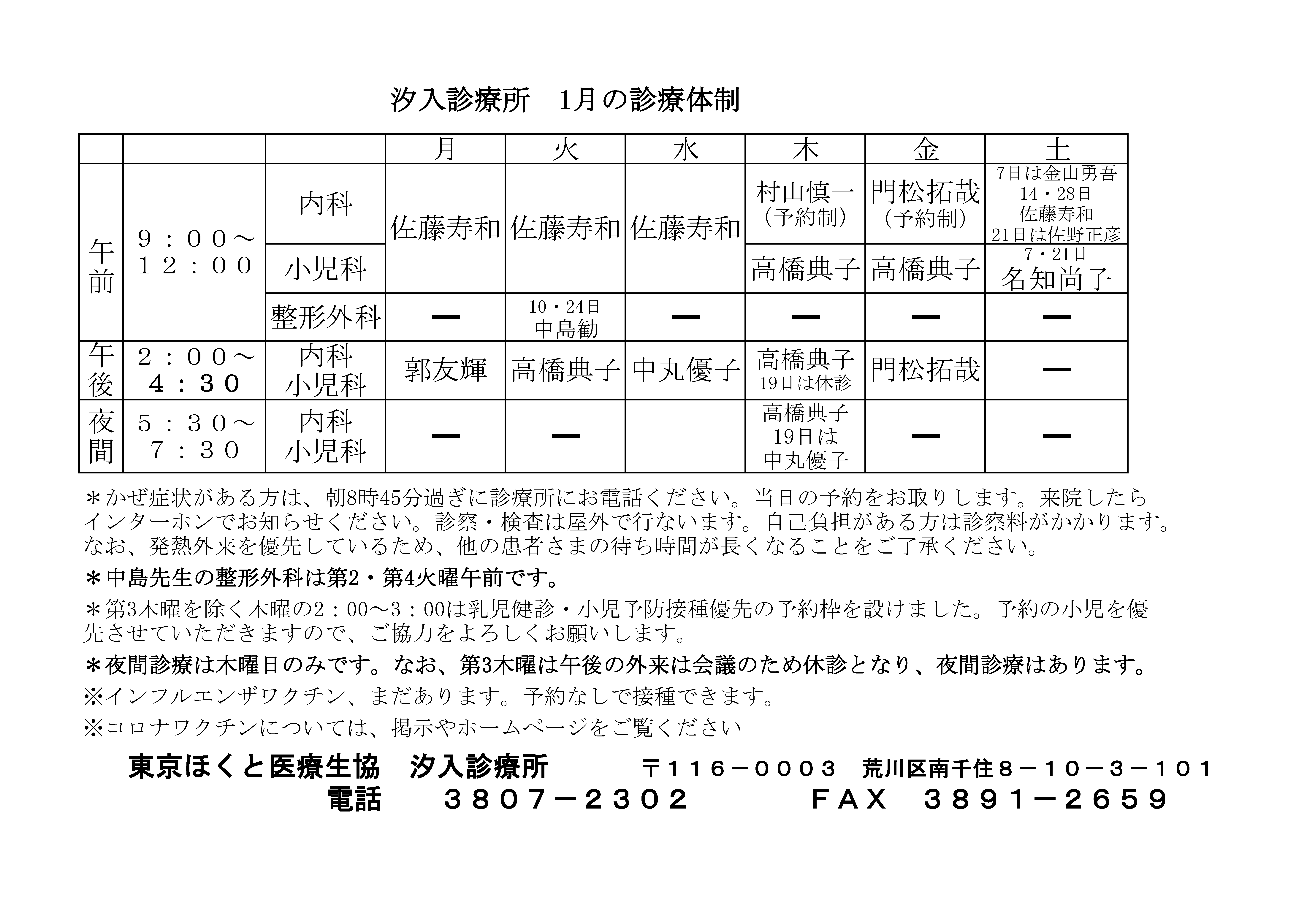 診療体制