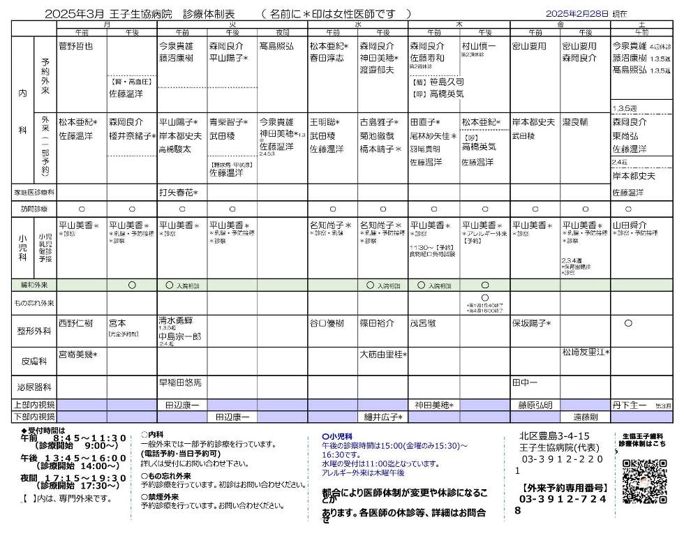 王子生協病院体制表