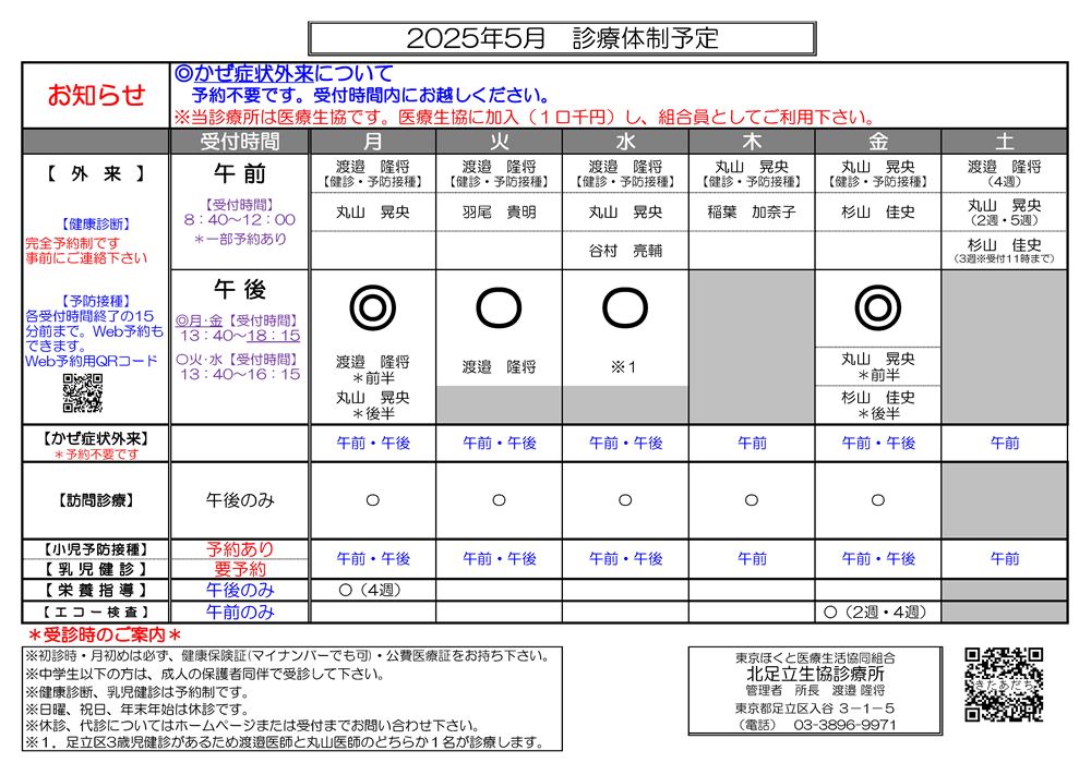 北足立生協診療所