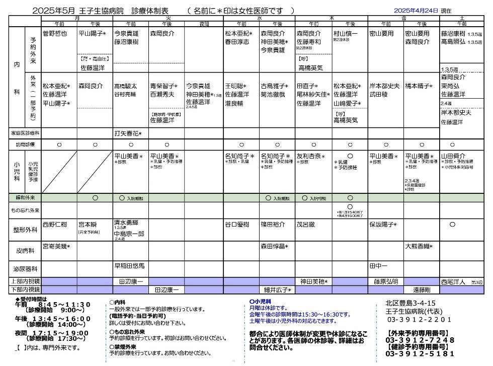 王子生協病院体制表