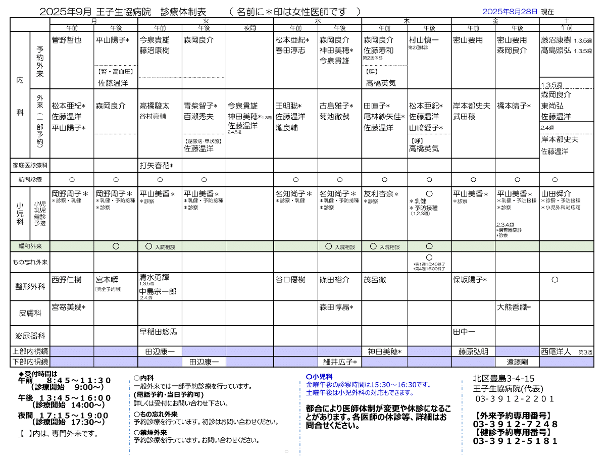 王子生協病院体制表