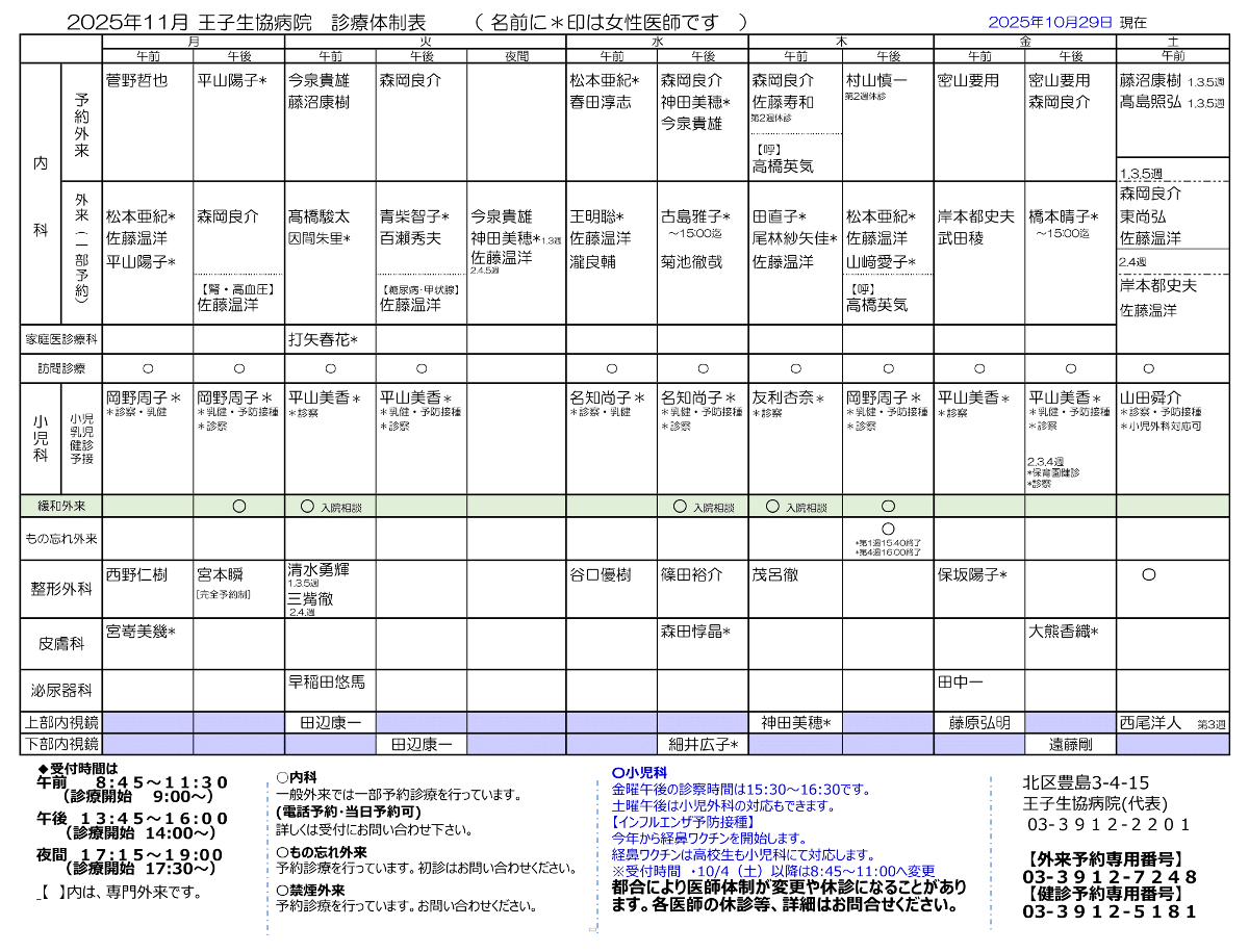 王子生協病院体制表