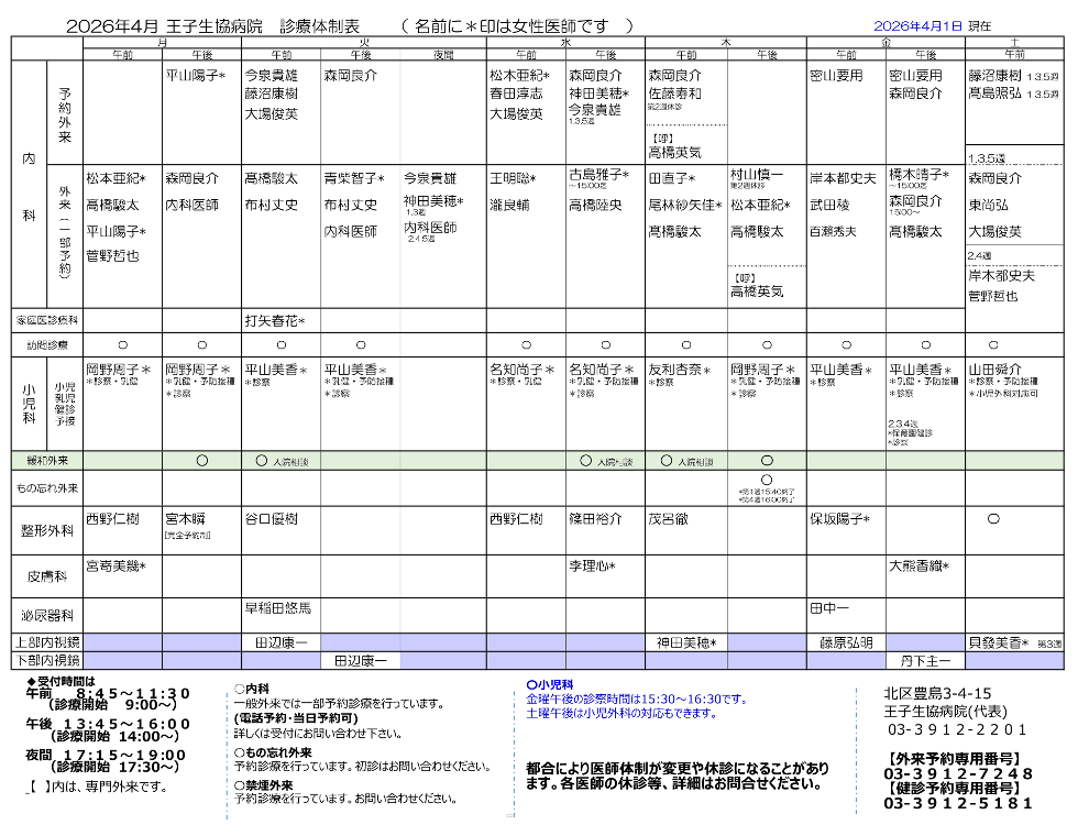王子生協病院体制表