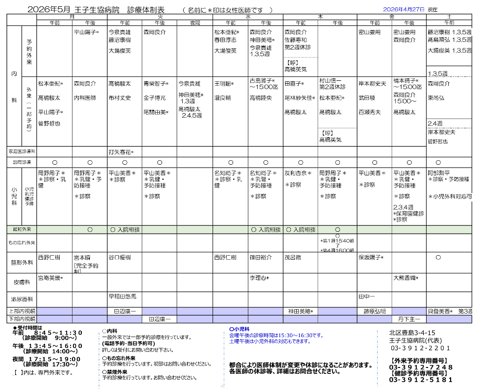 王子生協病院体制表