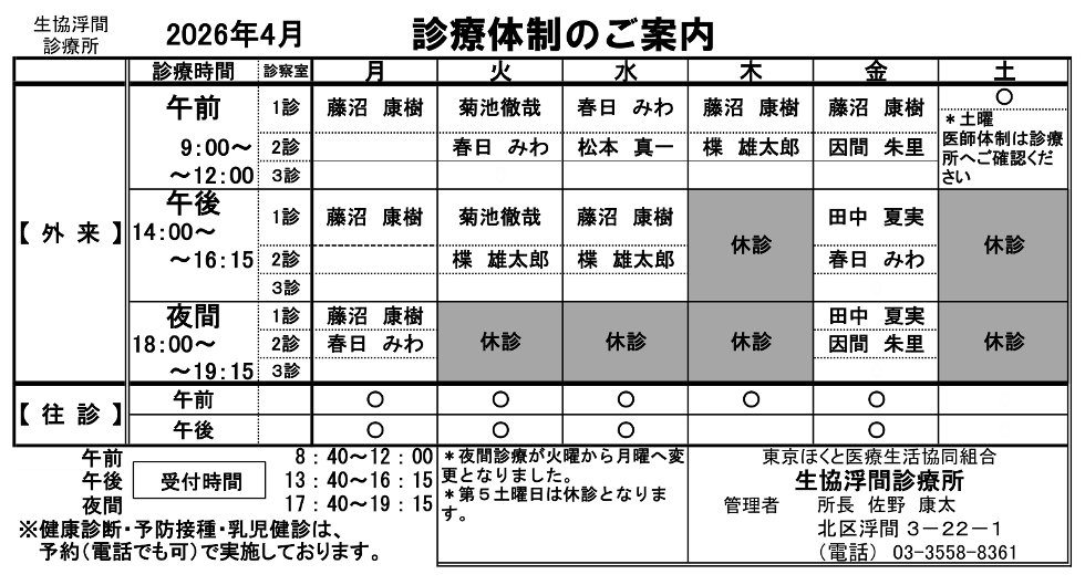 生協浮間診療所
