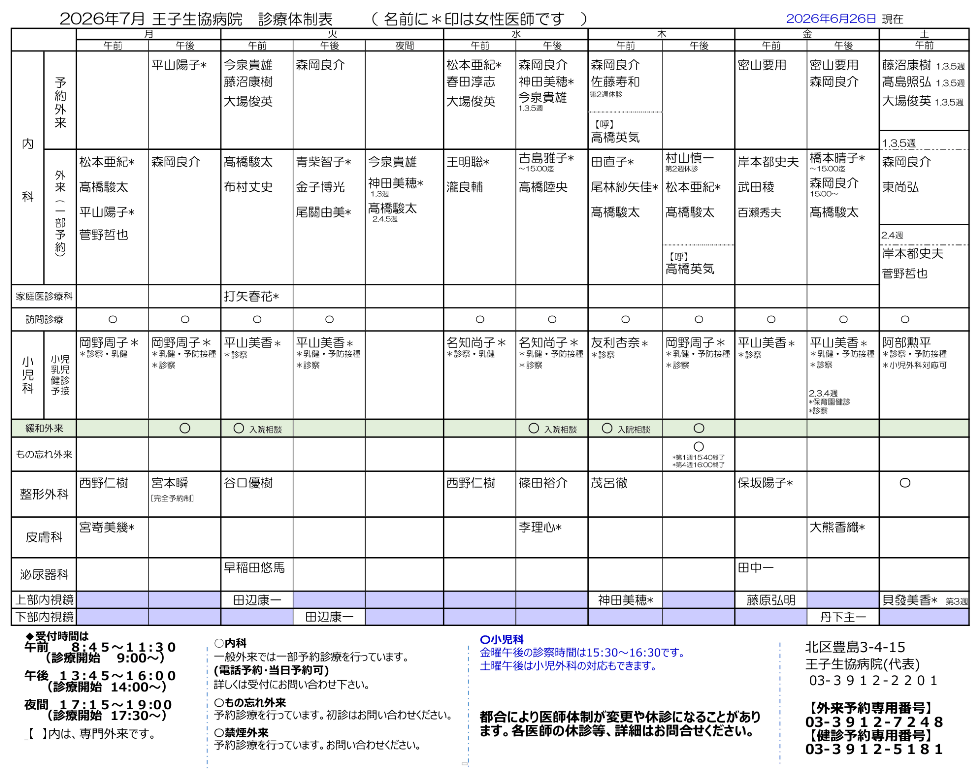 王子生協病院体制表