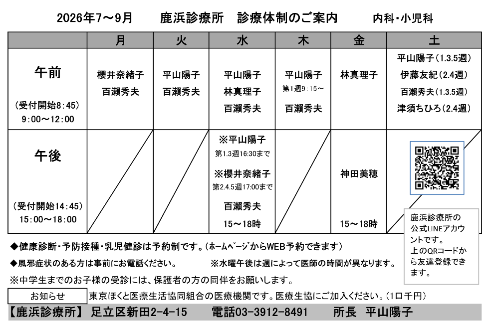 鹿浜診療所