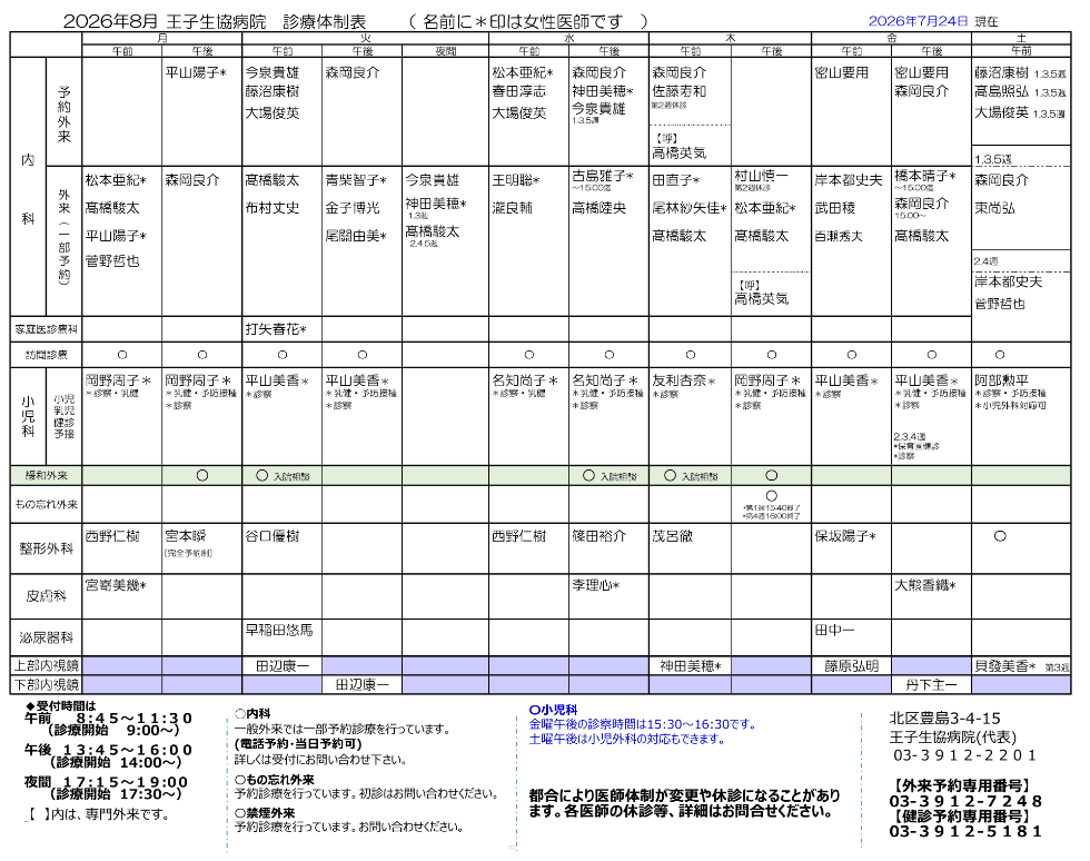 王子生協病院体制表
