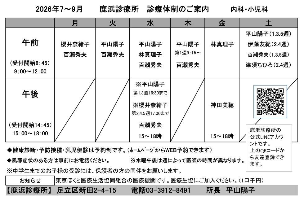 鹿浜診療所