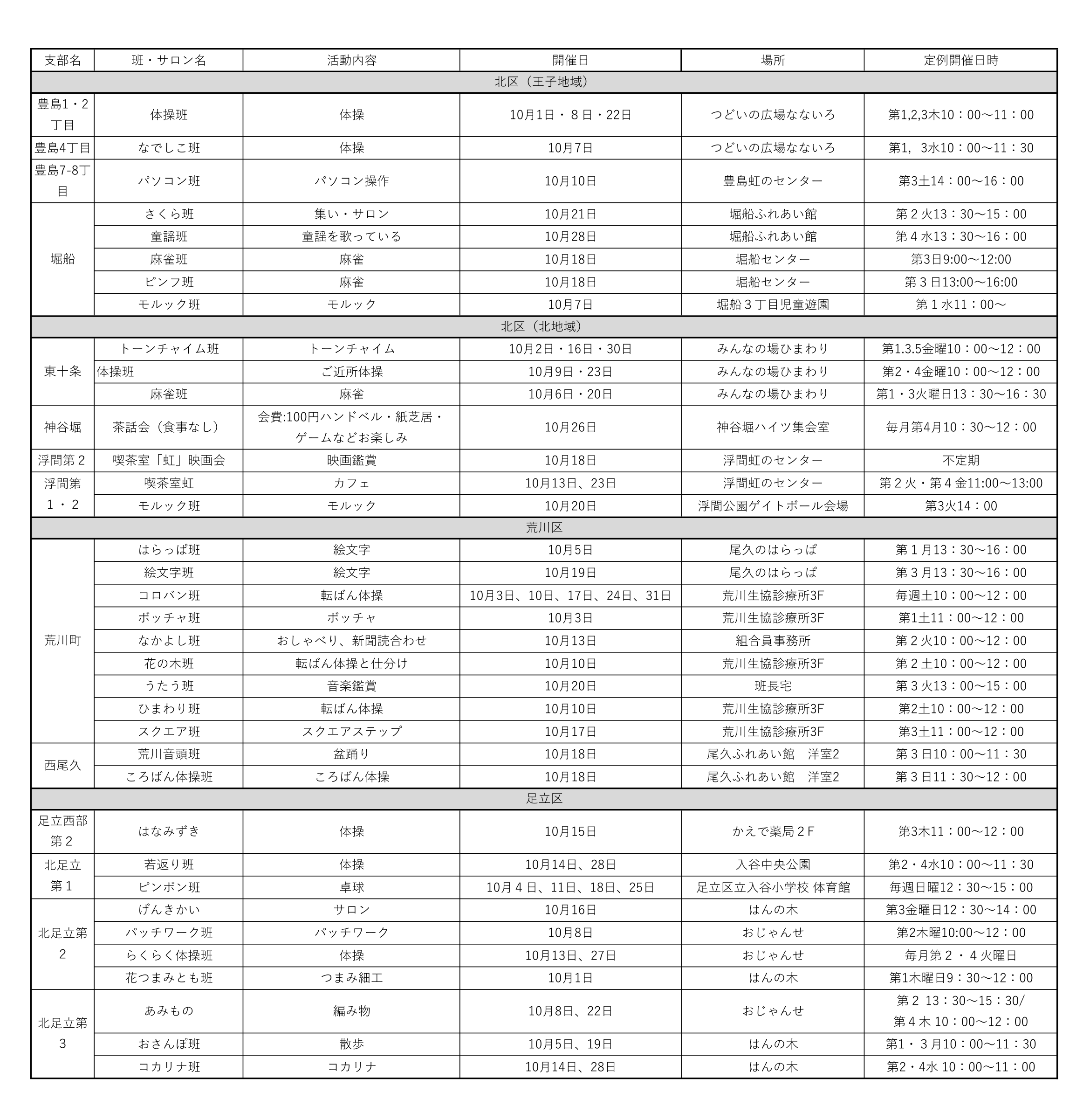 班会予定