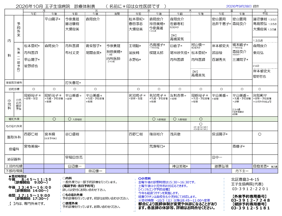 王子生協病院体制表